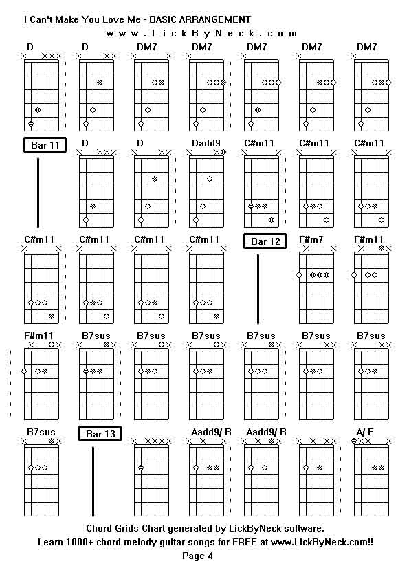 Chord Grids Chart of chord melody fingerstyle guitar song-I Can't Make You Love Me - BASIC ARRANGEMENT,generated by LickByNeck software.